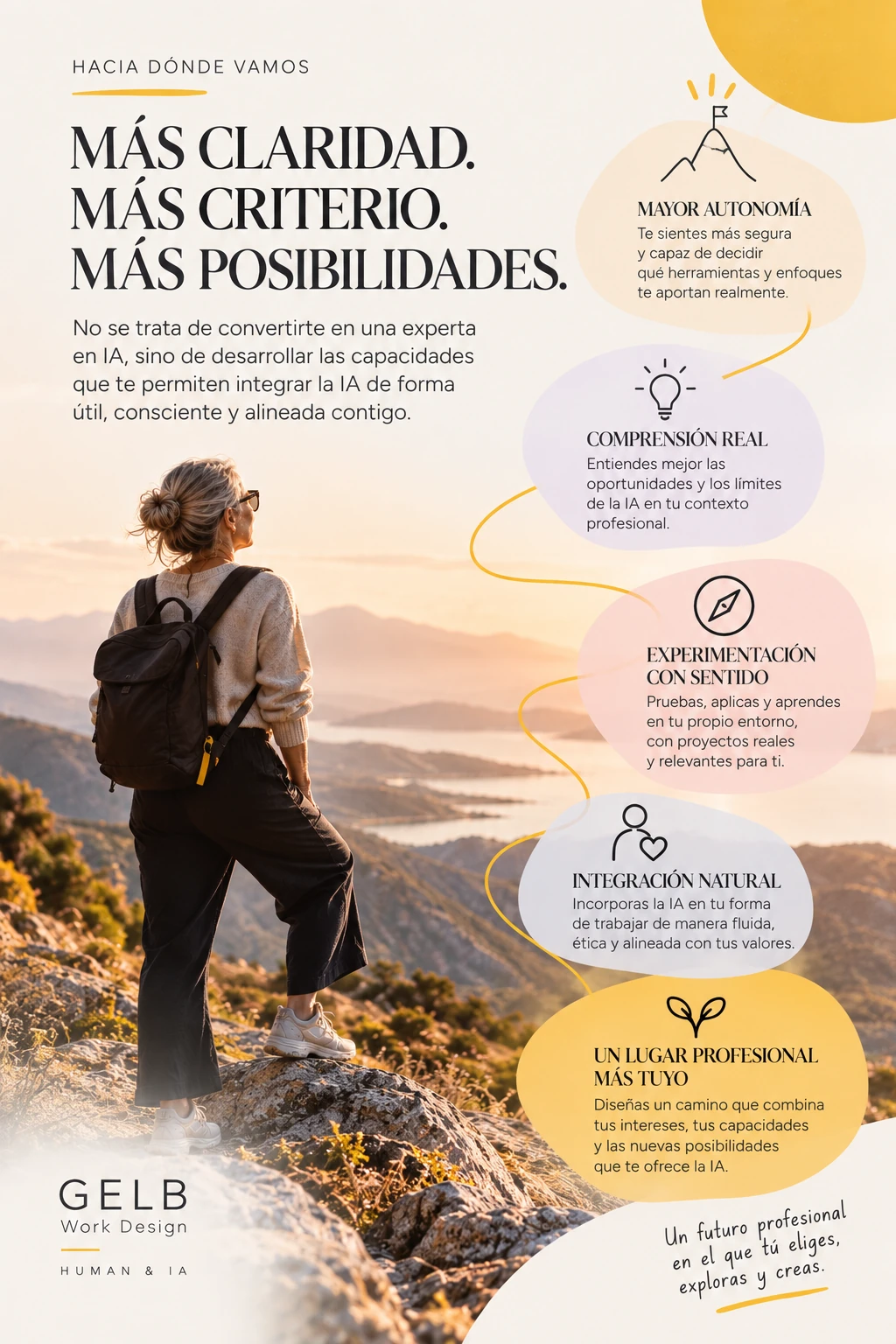 Página 5: «Más claridad. Más criterio. Más posibilidades». Cinco resultados que busca el proceso, junto a una mujer con mochila mirando un paisaje costero. Texto completo debajo del visor.